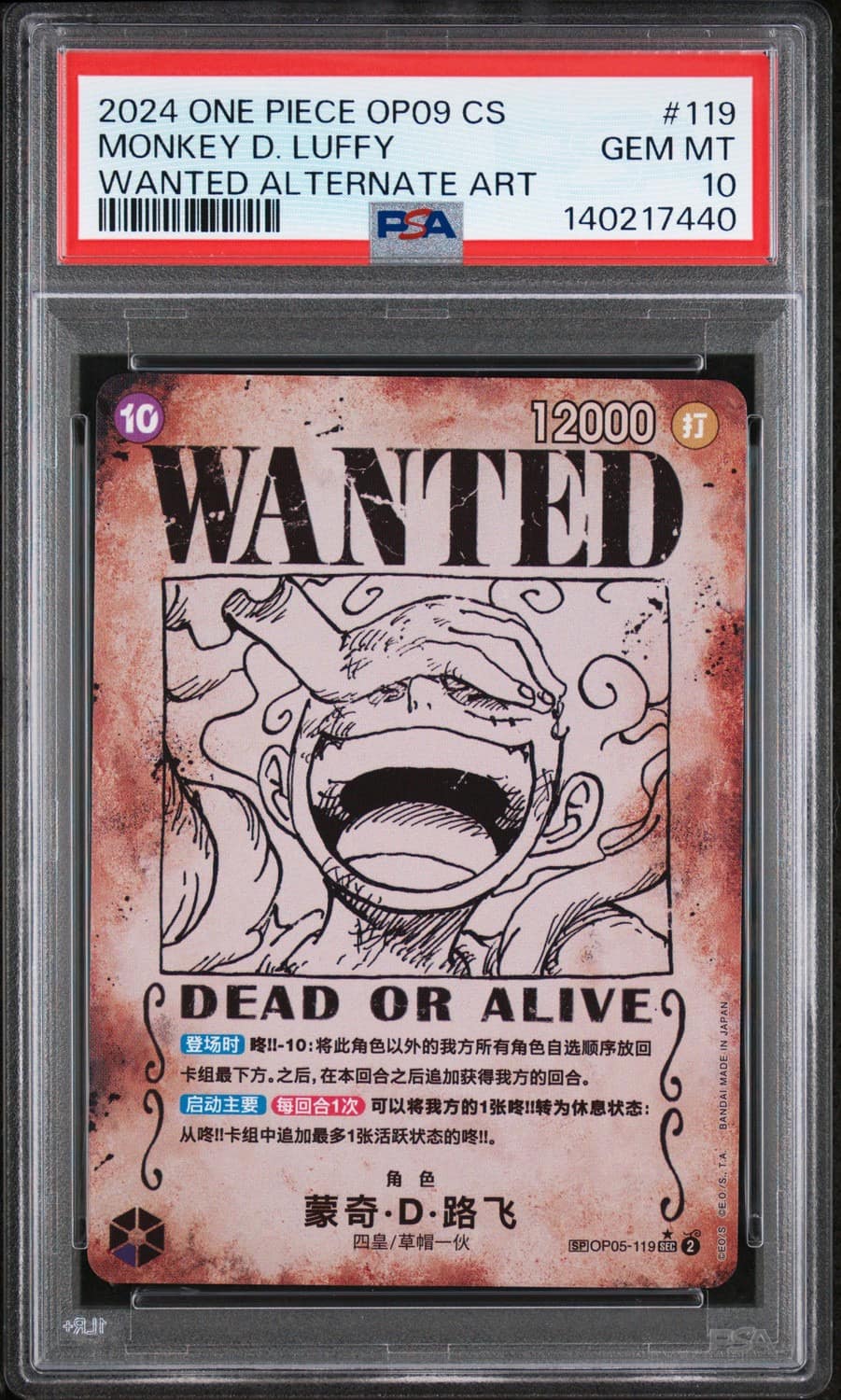 Monkey D. Luffy