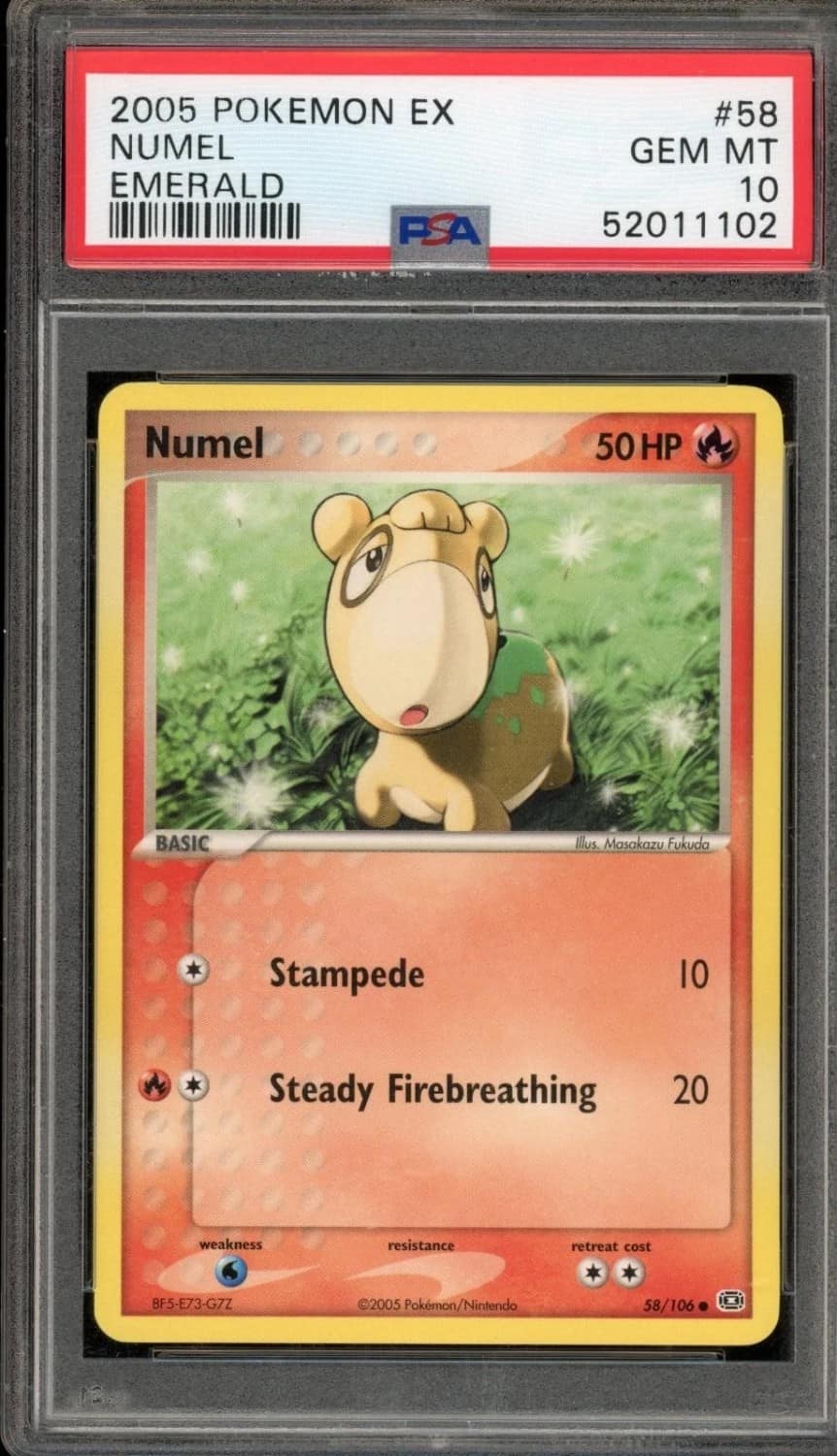 Numel