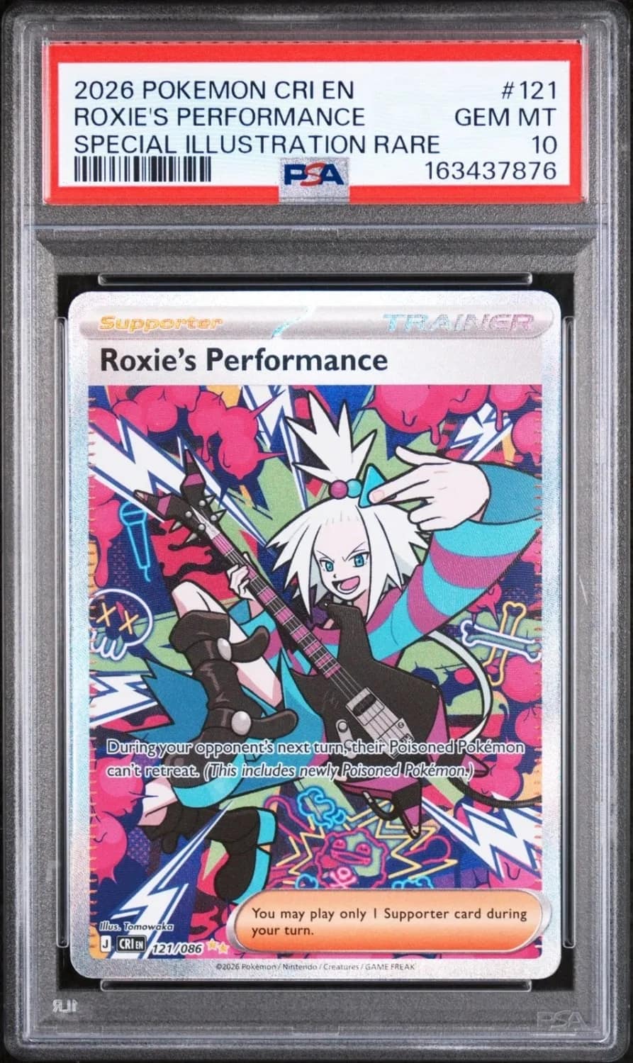 Roxie'S Performance