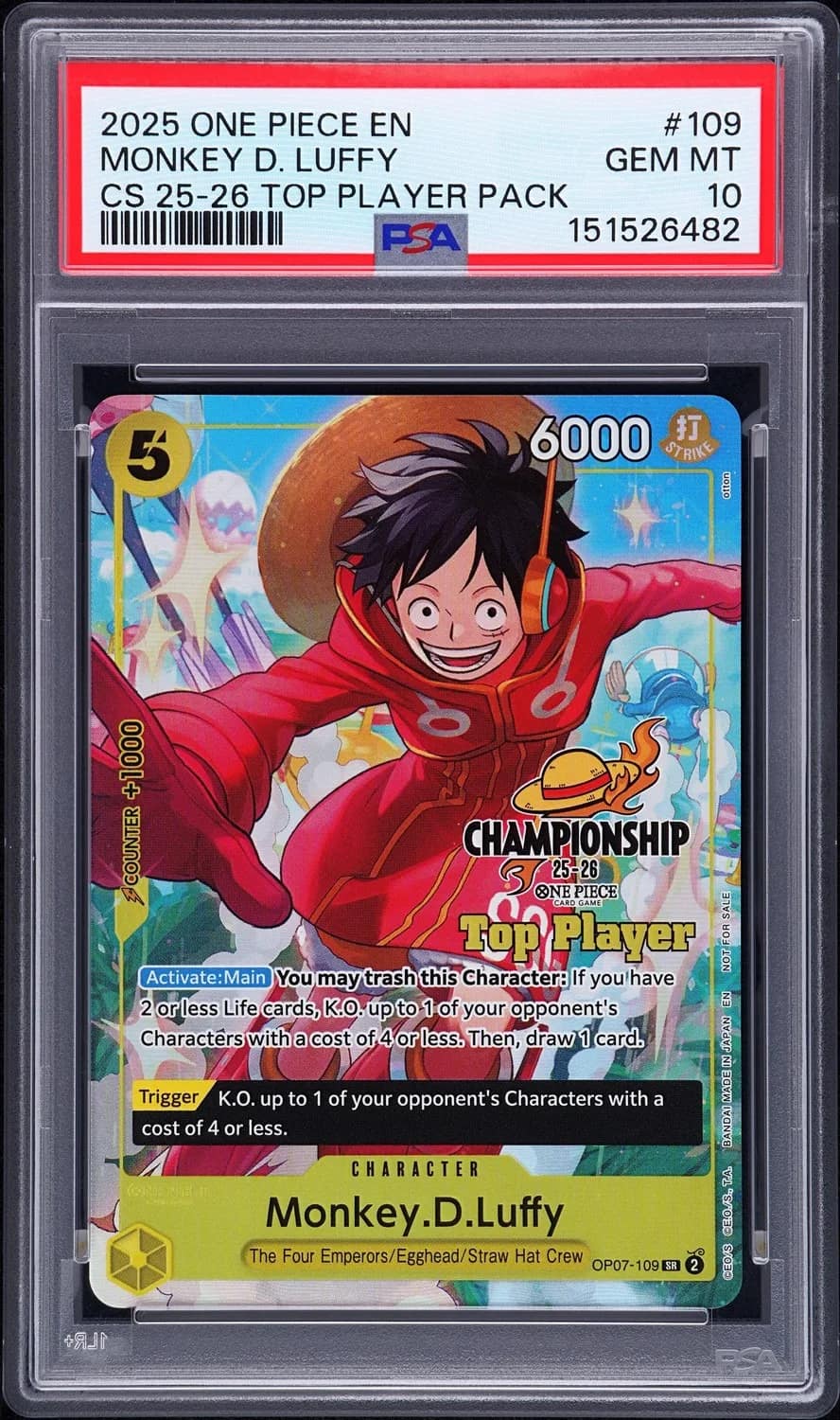 Monkey D. Luffy