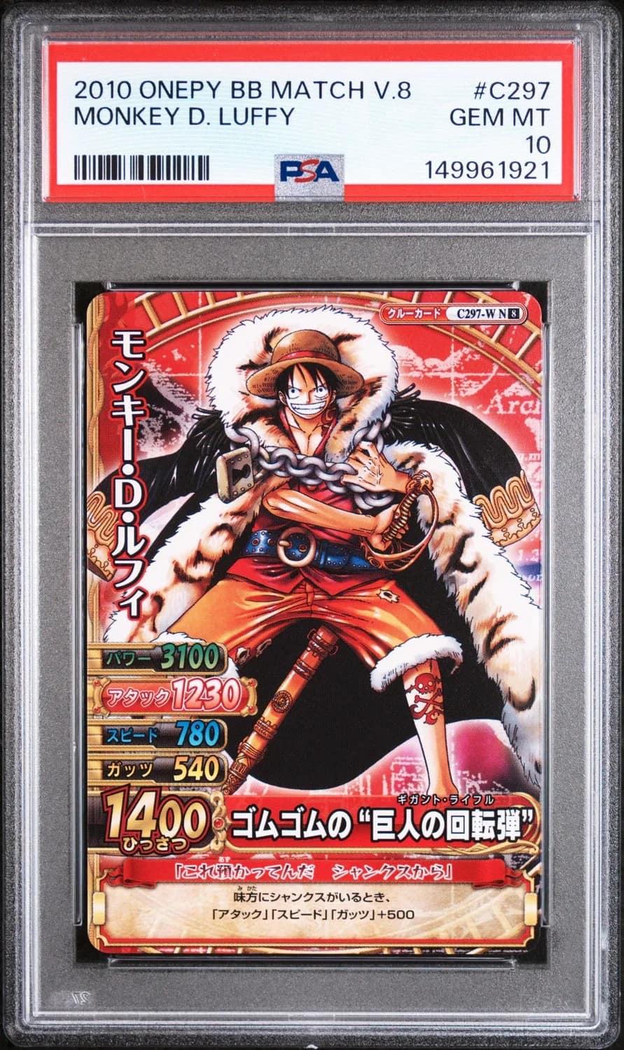 Monkey D. Luffy