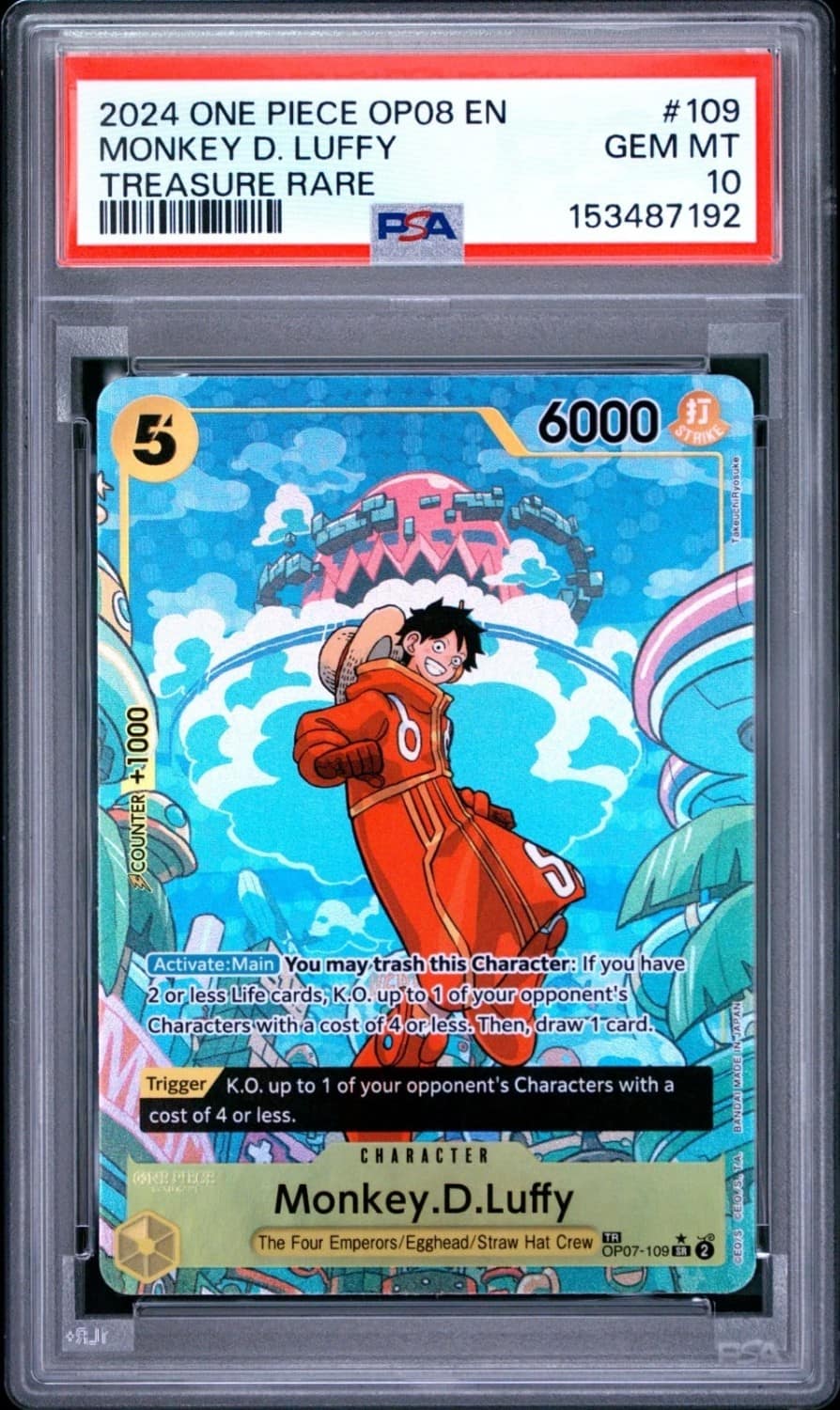 Monkey D. Luffy