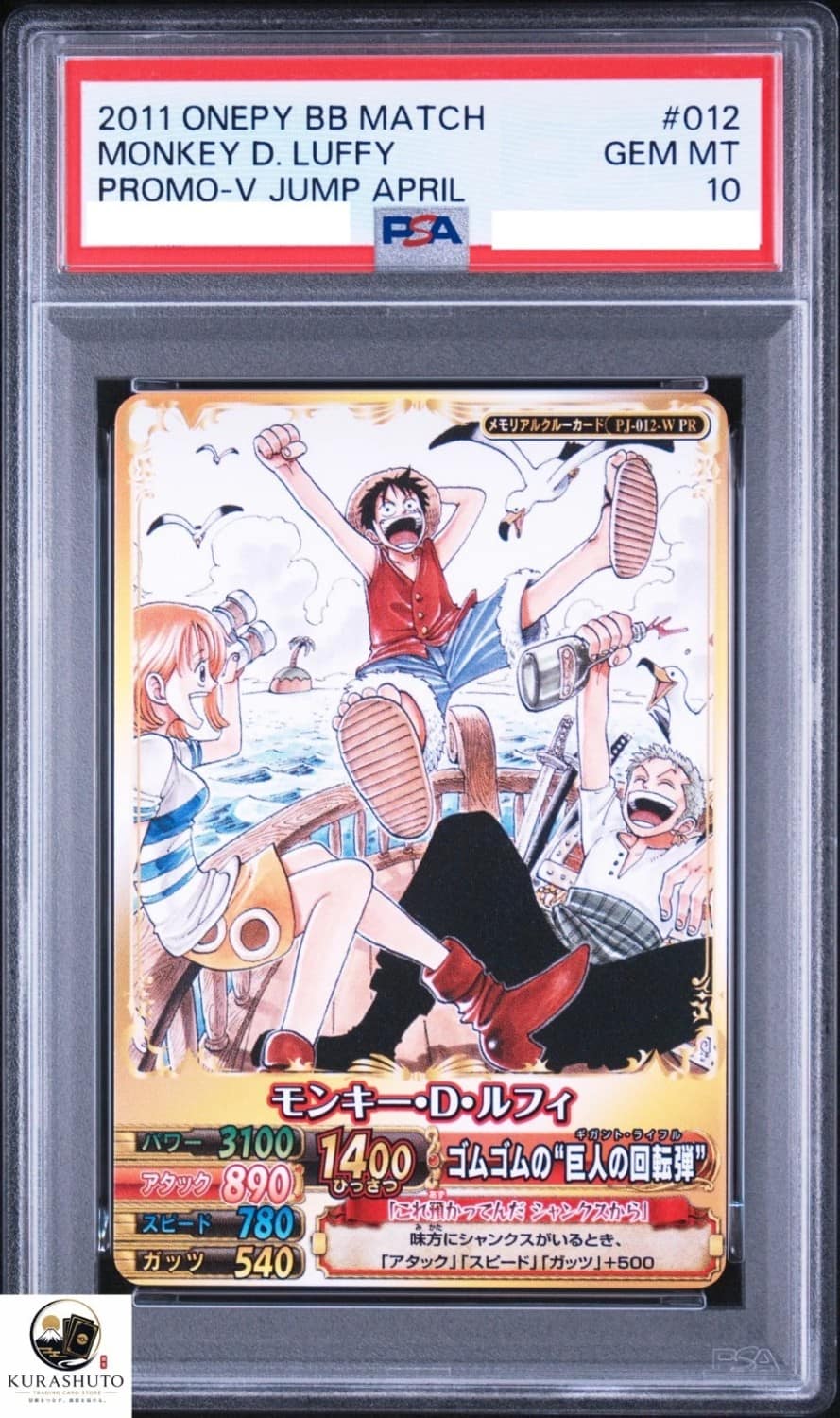 Monkey D. Luffy