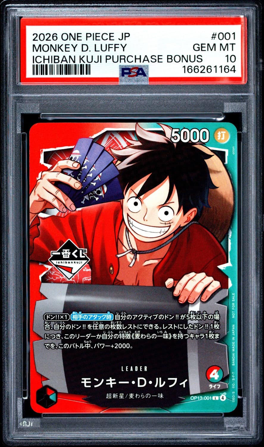 Monkey D. Luffy