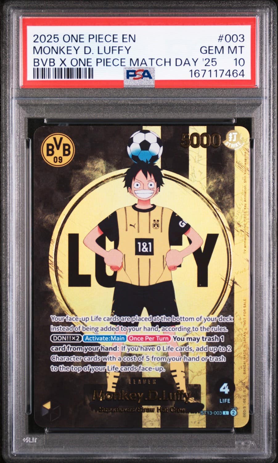 Monkey D. Luffy