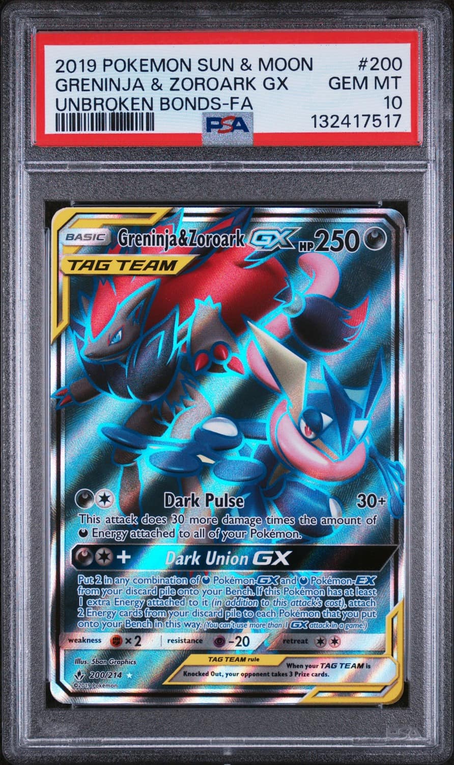 Greninja & Zoroark Gx