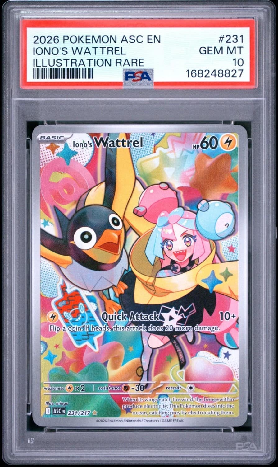 Iono'S Wattrel