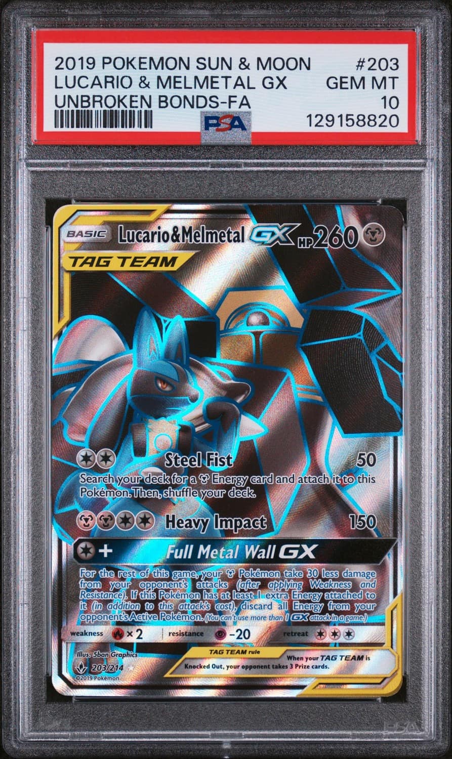 Lucario & Melmetal Gx