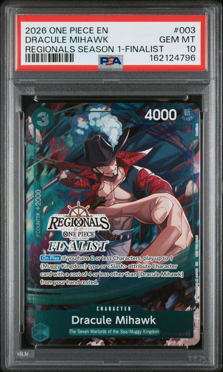 Dracule Mihawk