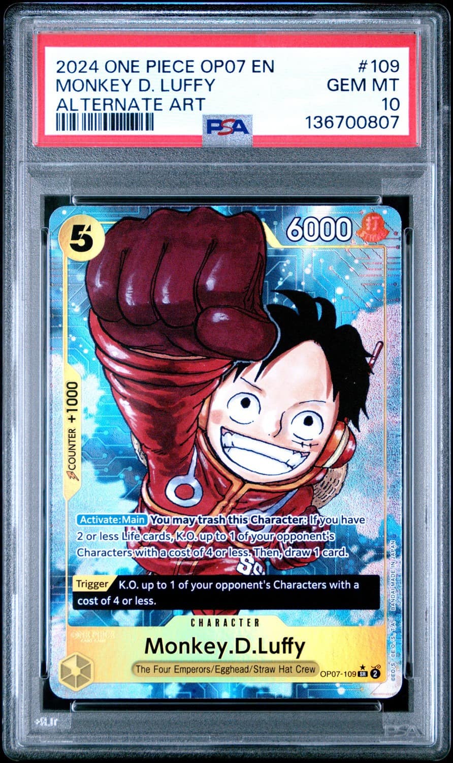 Monkey D. Luffy