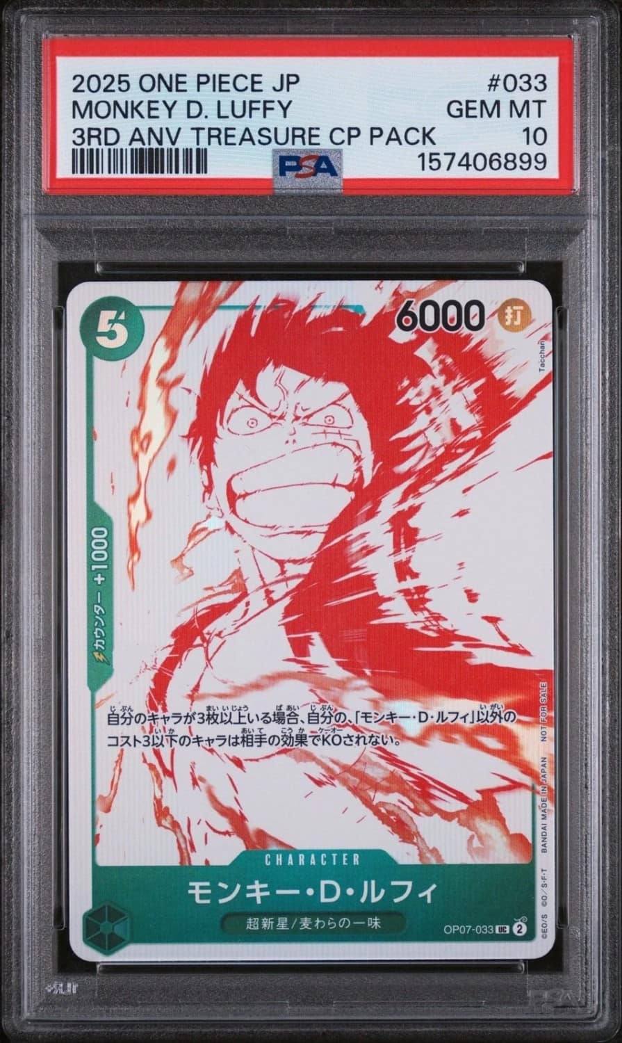 Monkey D. Luffy