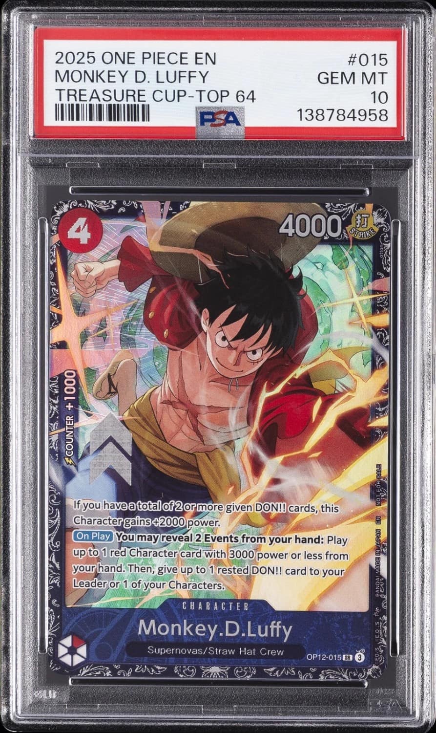 Monkey D. Luffy