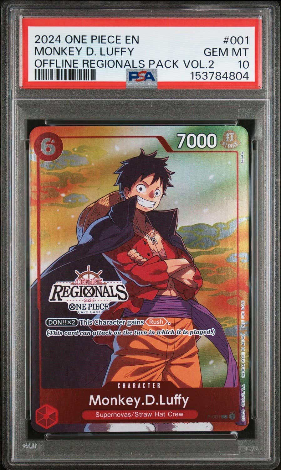 Monkey D. Luffy