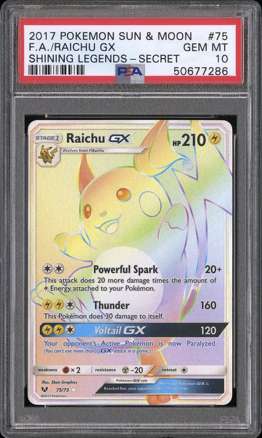 Raichu Gx