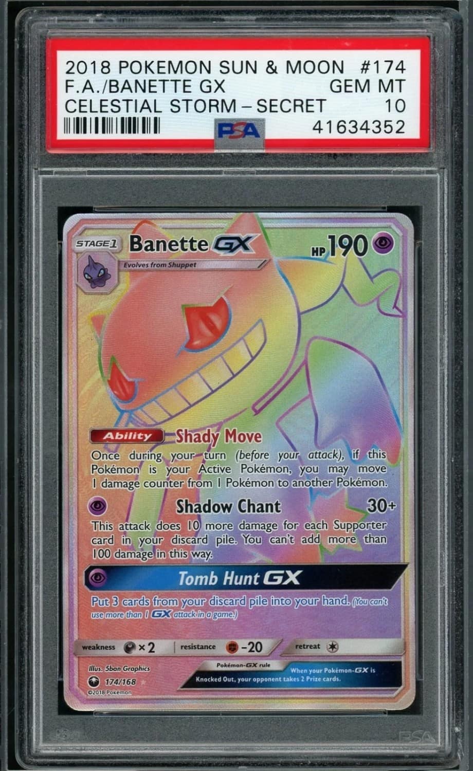 Banette Gx