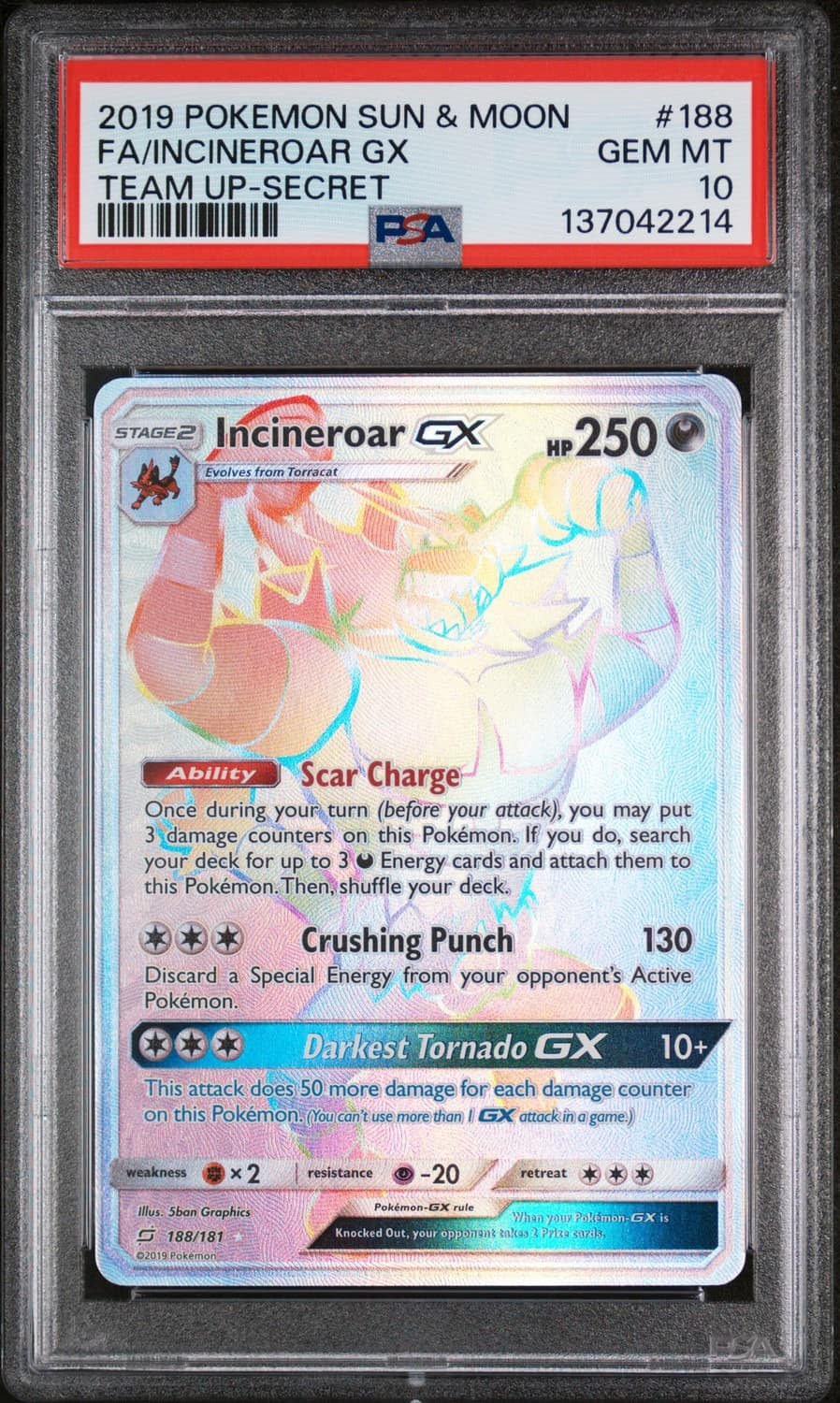 Incineroar Gx