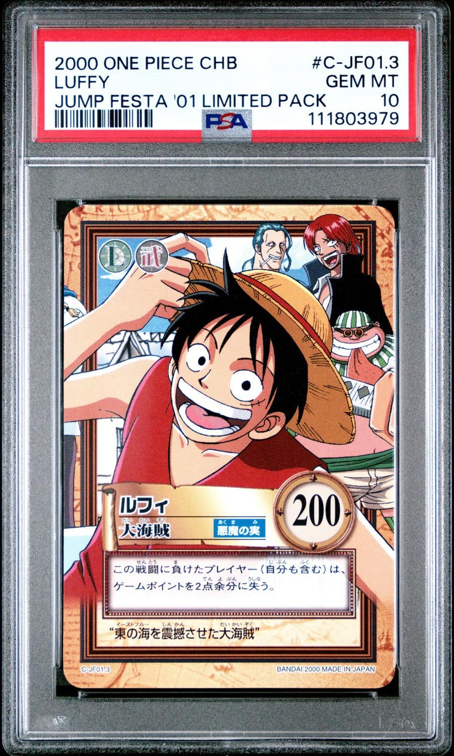 Luffy