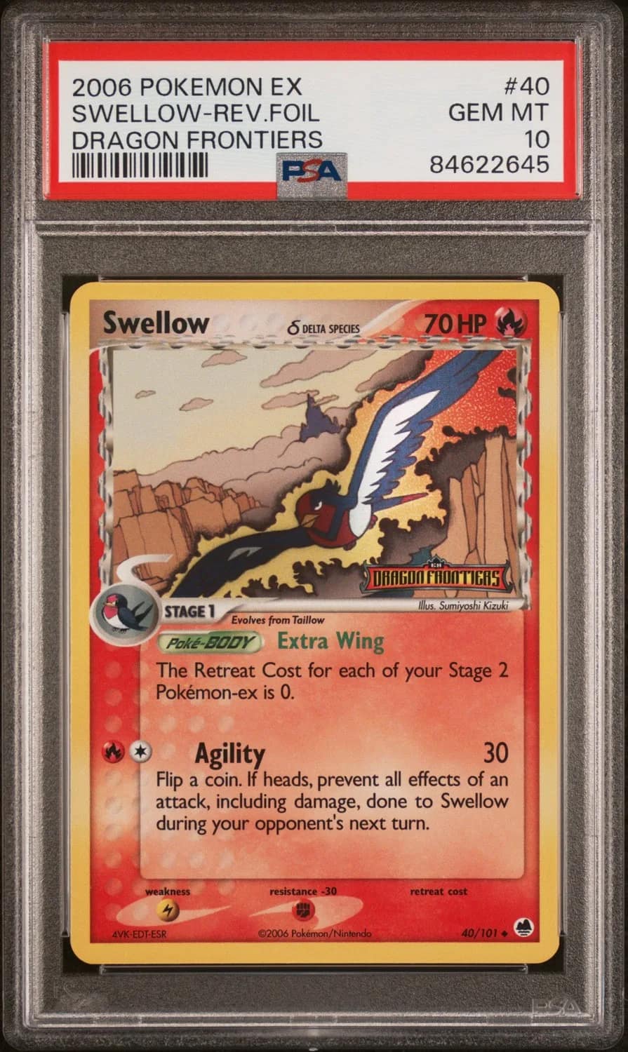 Swellow δ