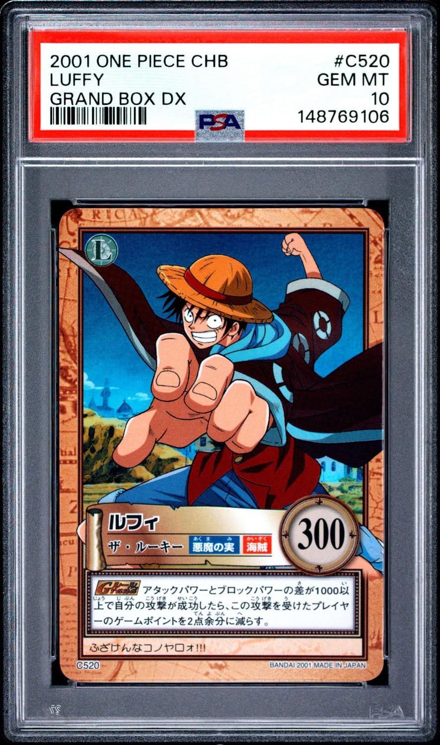 Luffy