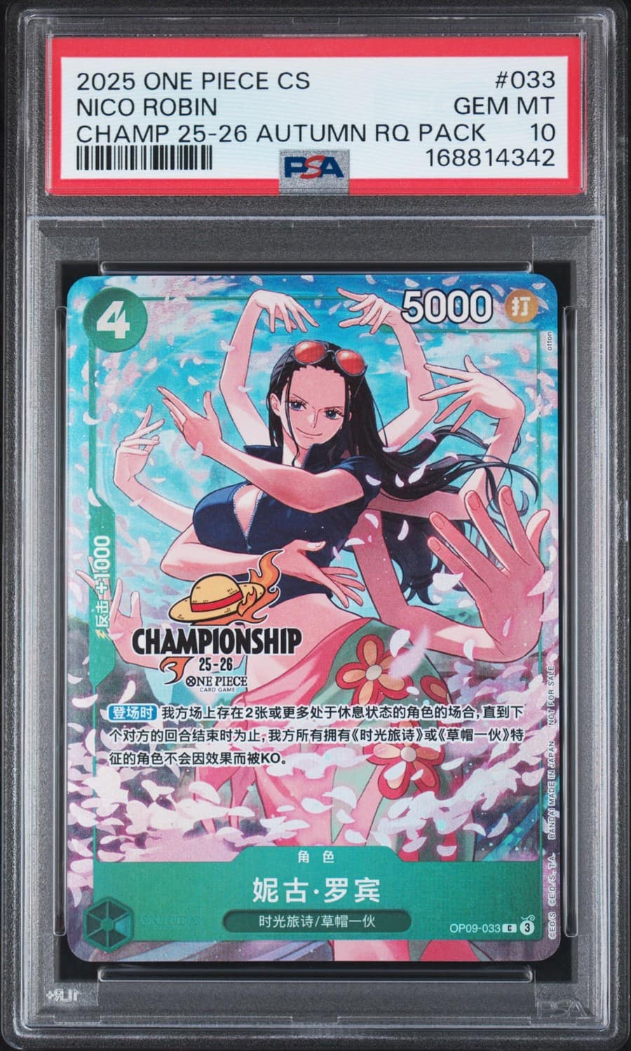 Nico Robin