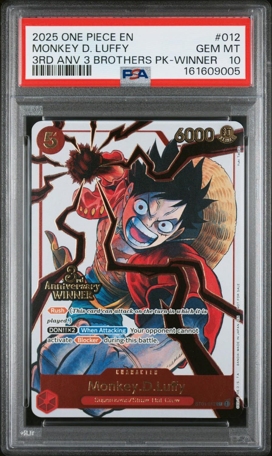 Monkey D. Luffy