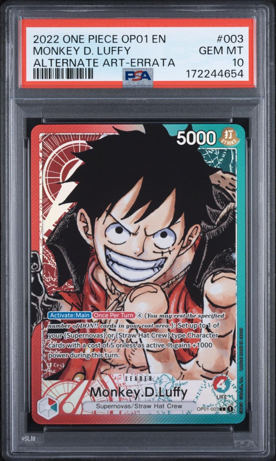 Monkey D. Luffy
