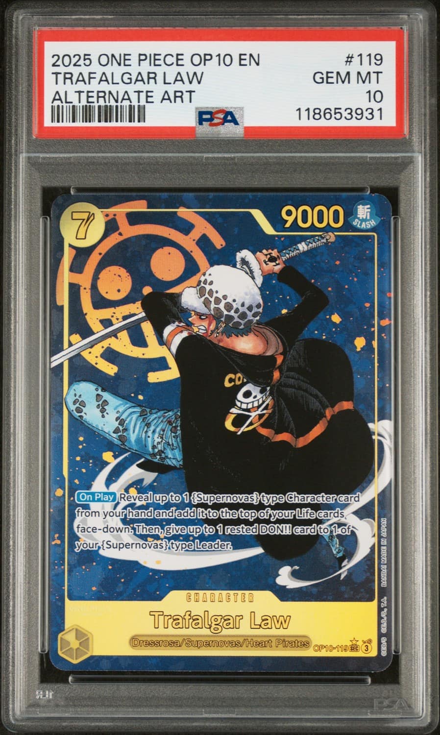 Trafalgar Law