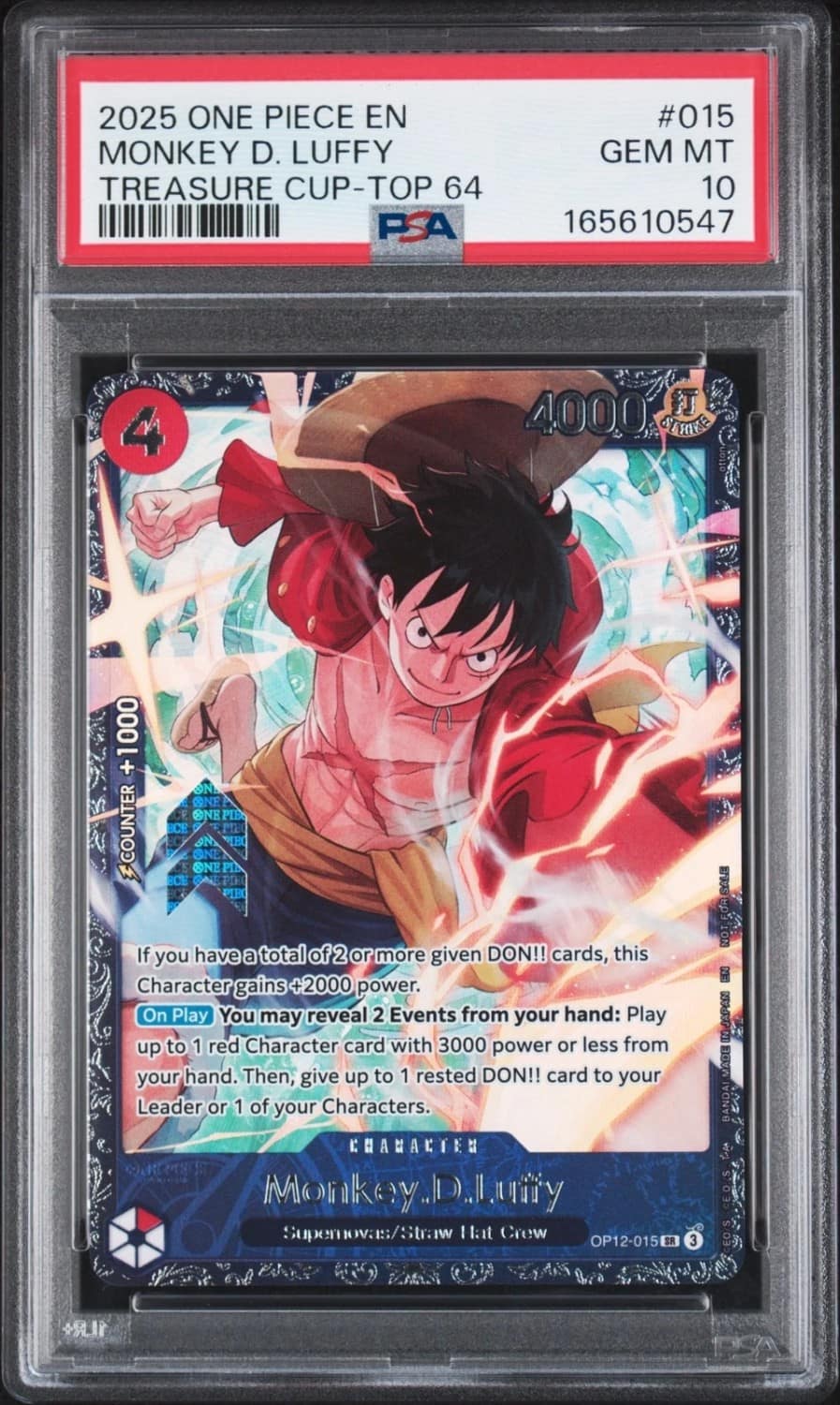 Monkey D. Luffy