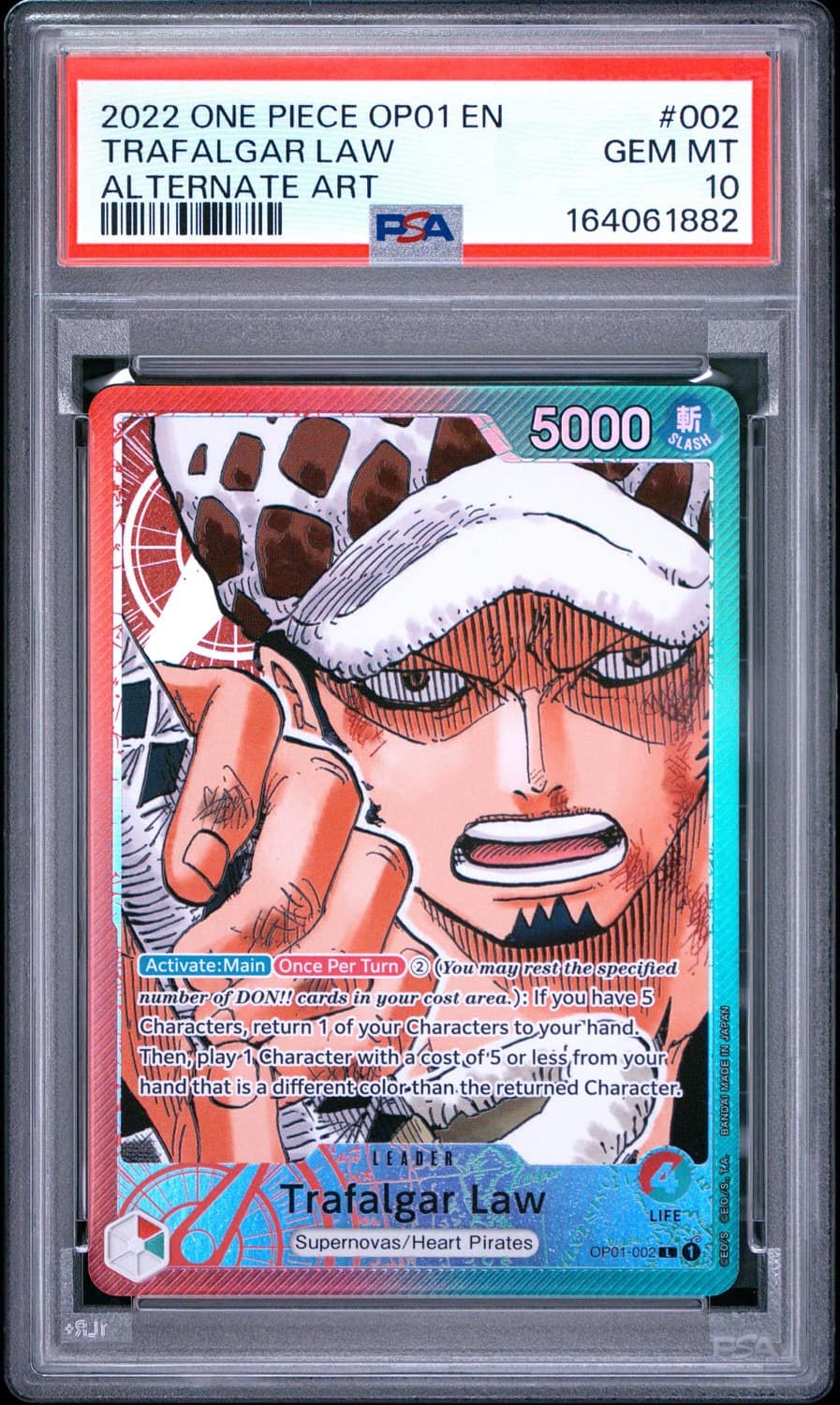Trafalgar Law