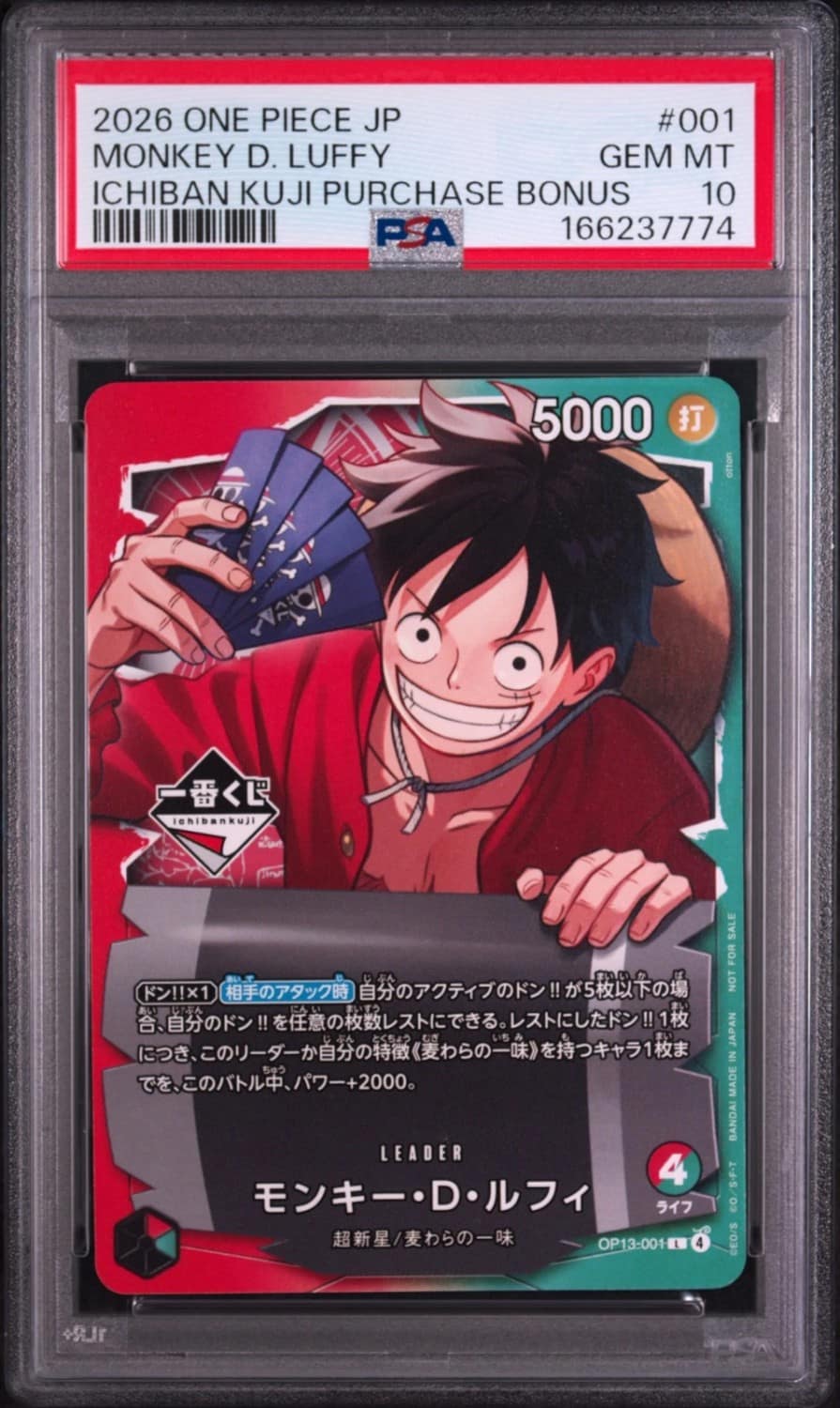 Monkey D. Luffy