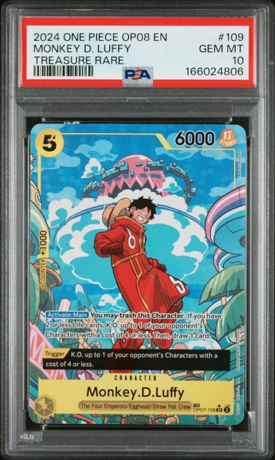 Monkey D. Luffy