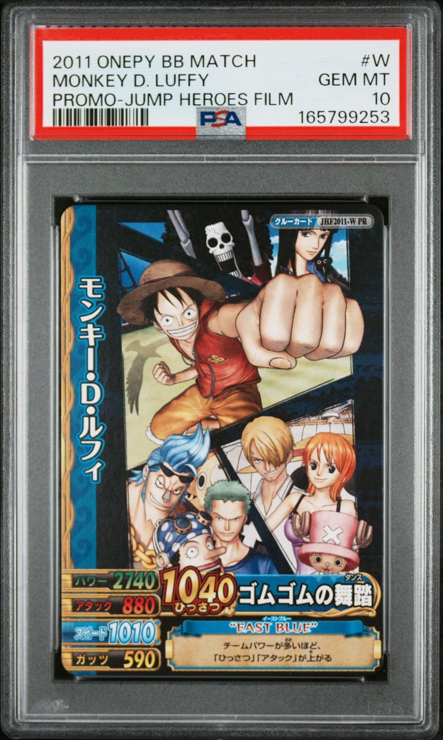 Monkey D. Luffy