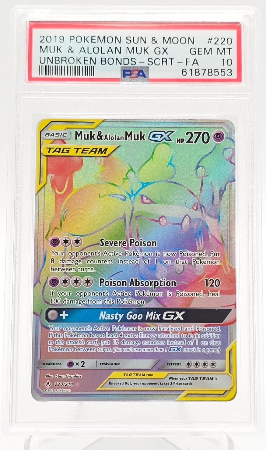 Muk & Alolan Muk Gx