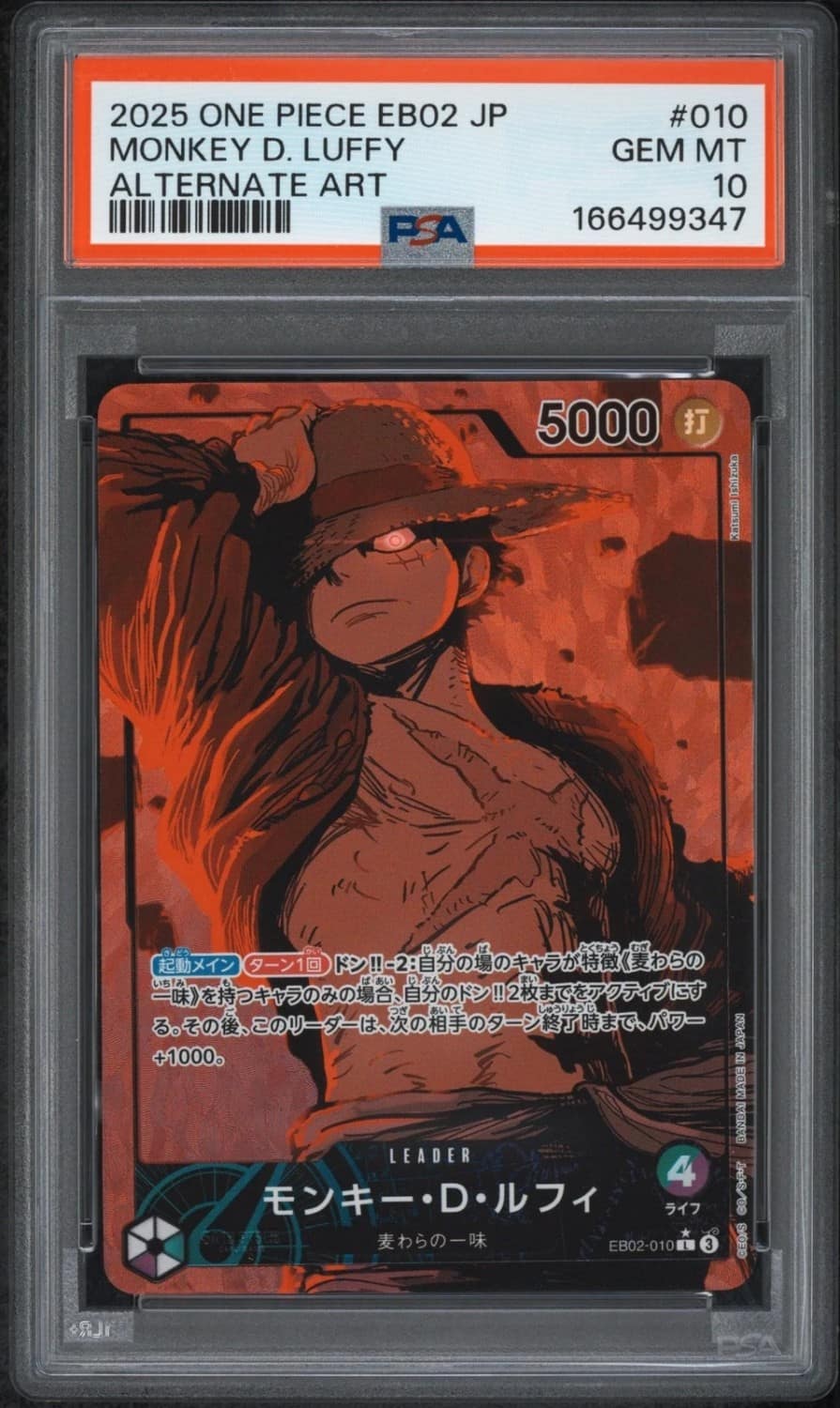 Monkey D. Luffy