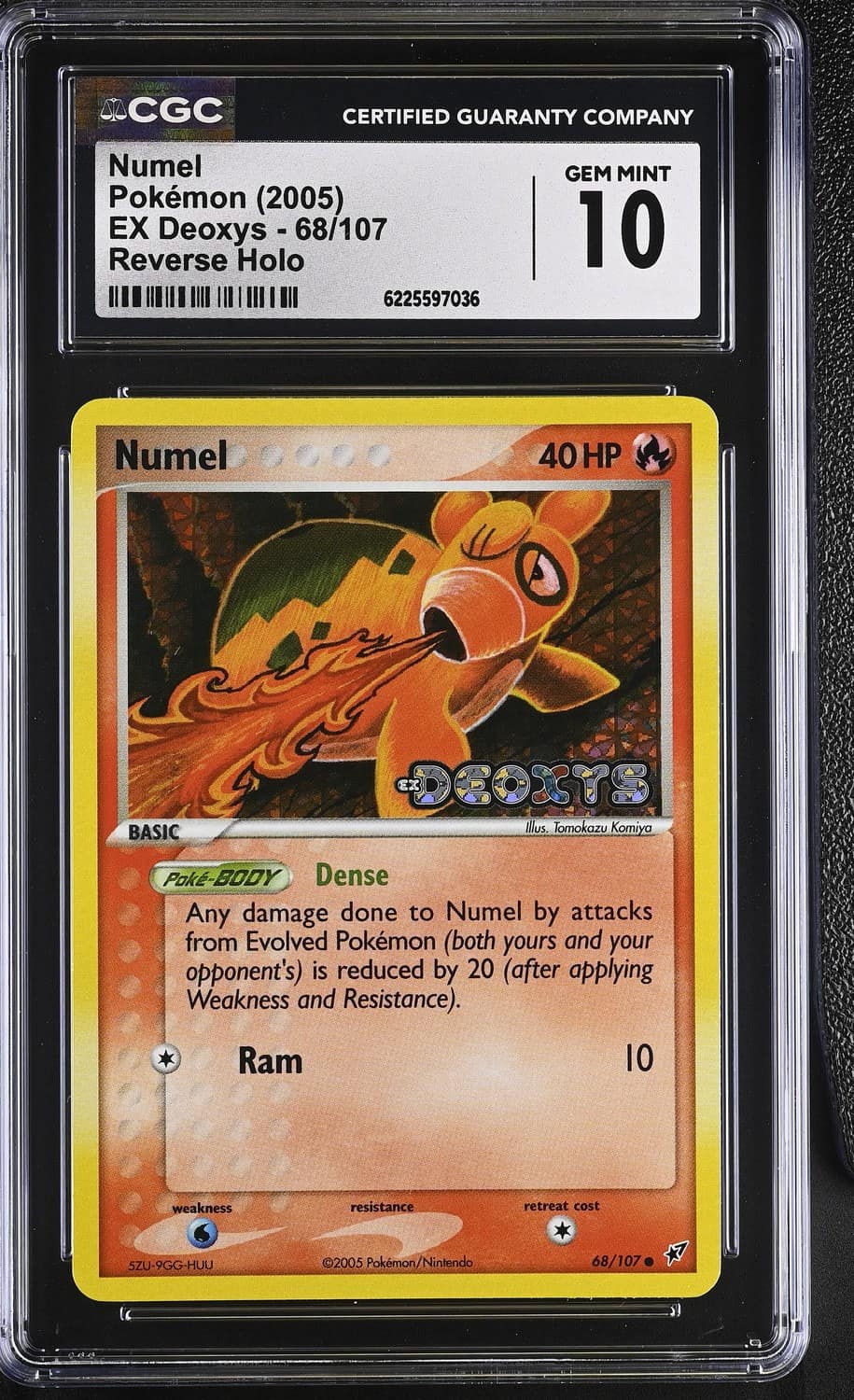Numel