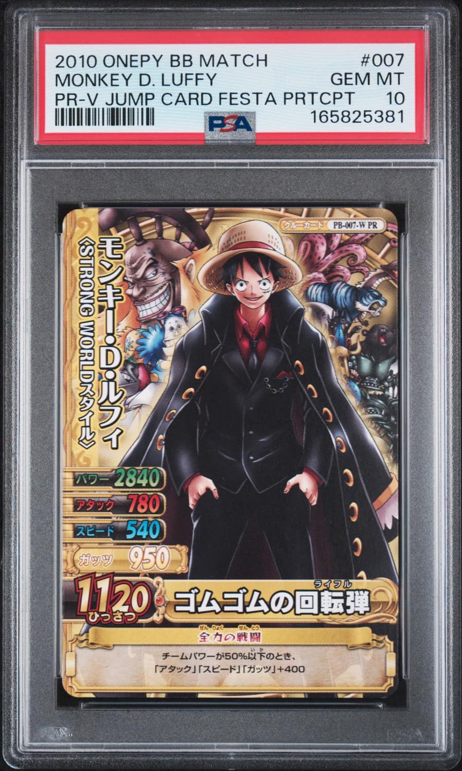 Monkey D. Luffy