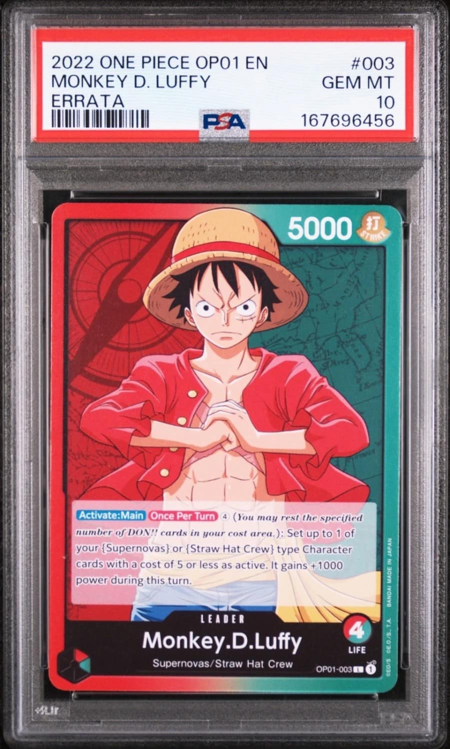 Monkey D. Luffy