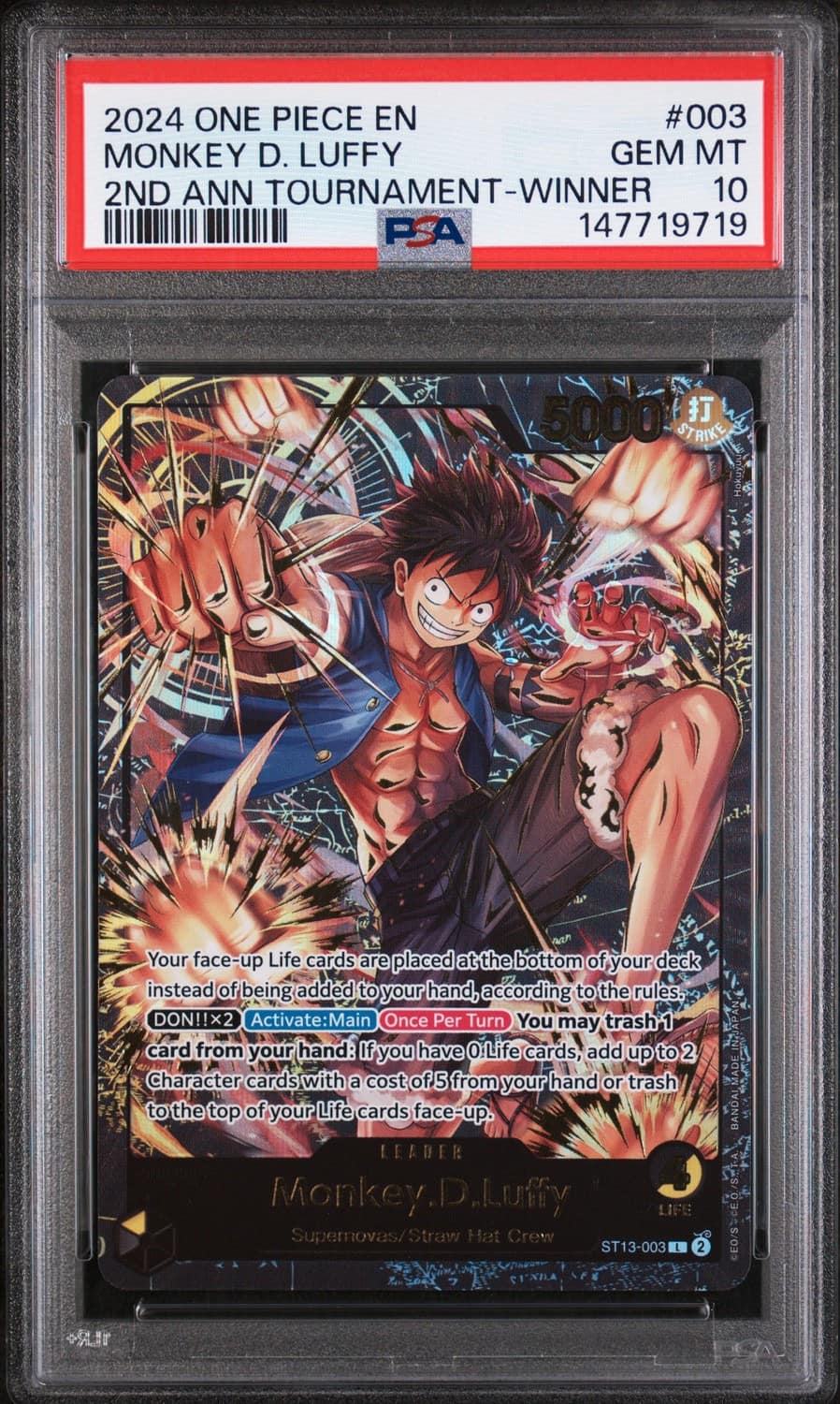 Monkey D. Luffy