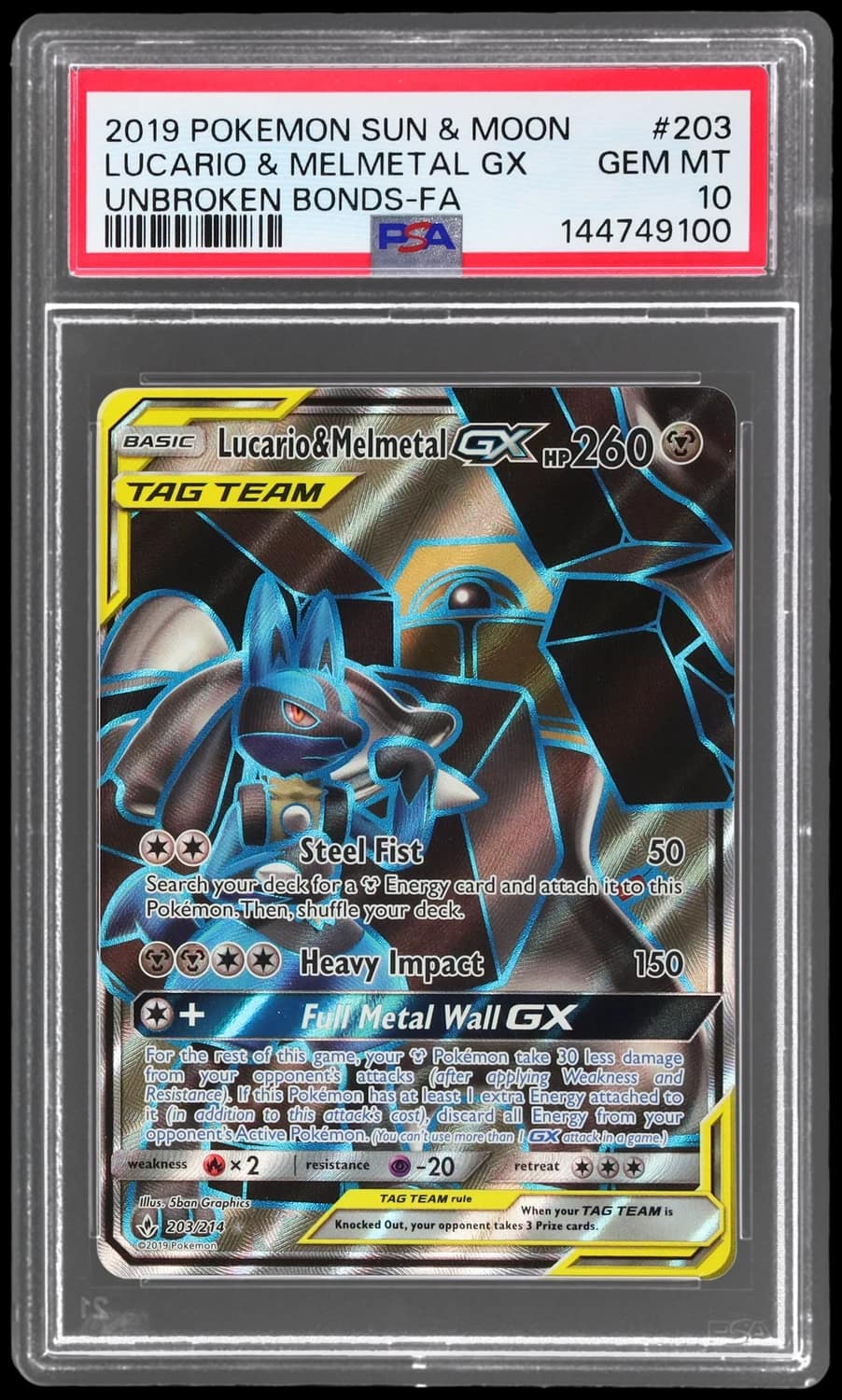 Lucario & Melmetal Gx