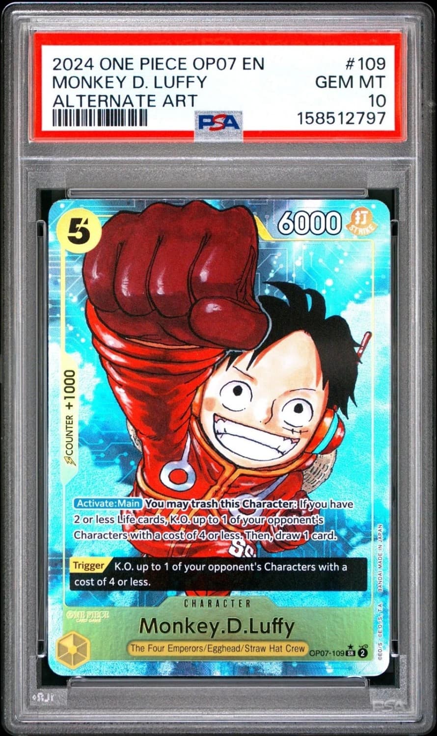 Monkey D. Luffy