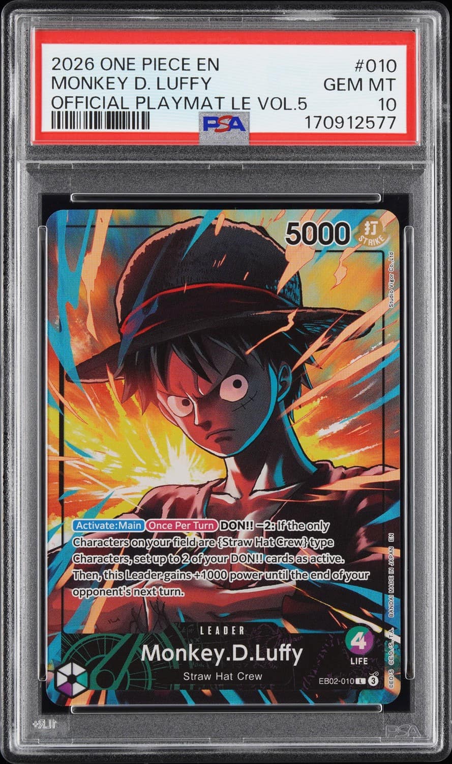 Monkey D. Luffy