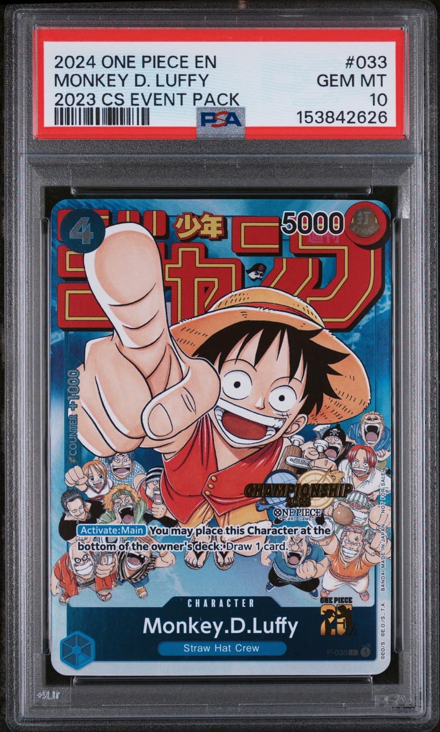 Monkey D. Luffy