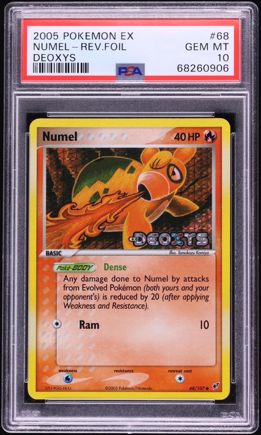 Numel