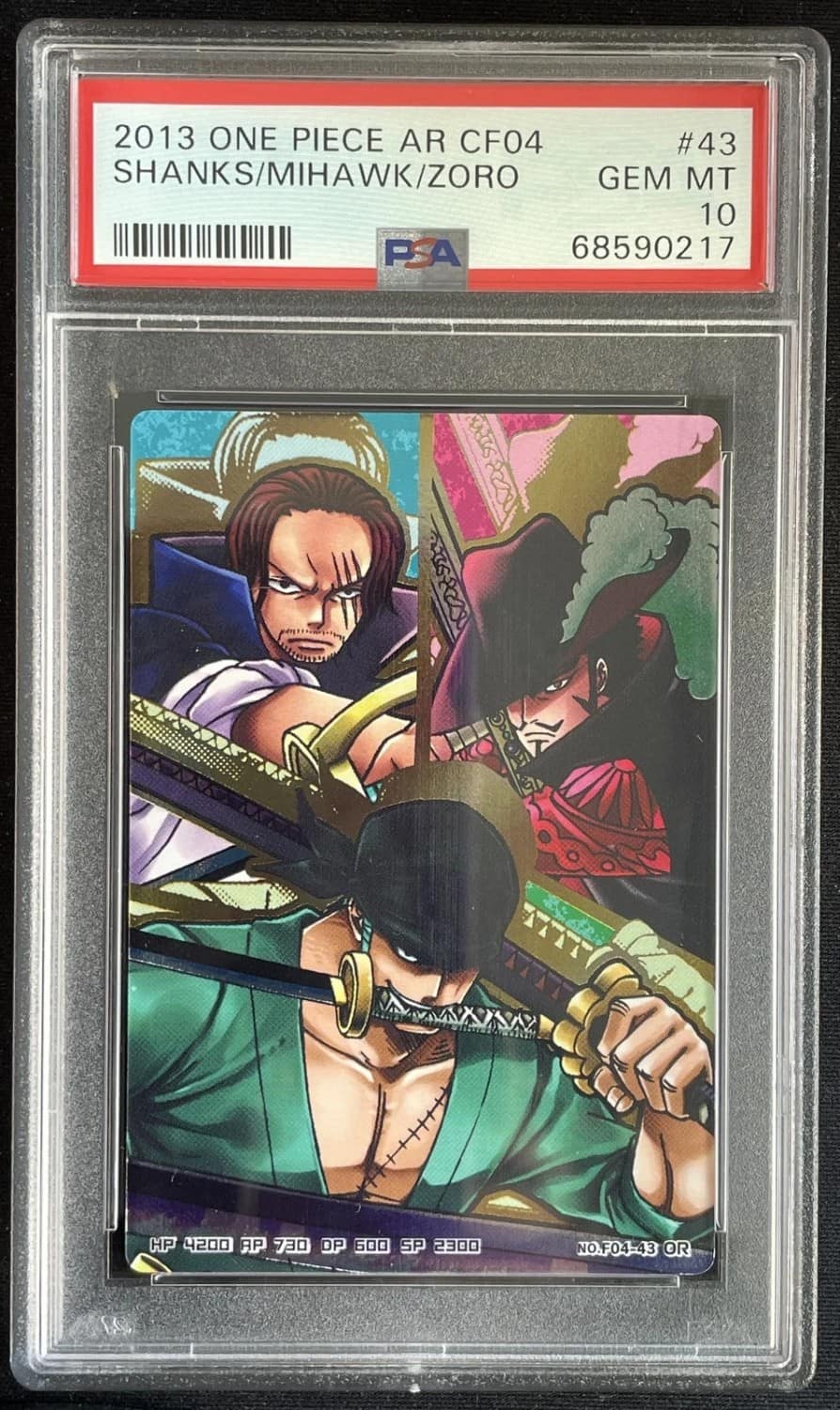 Shanks/mihawk/zoro