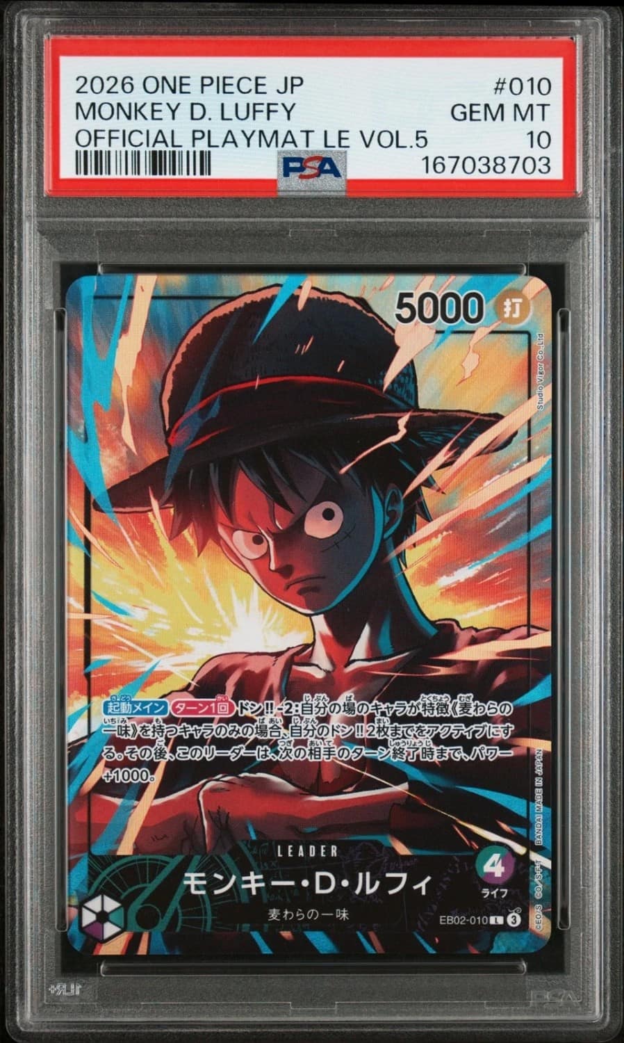 Monkey D. Luffy