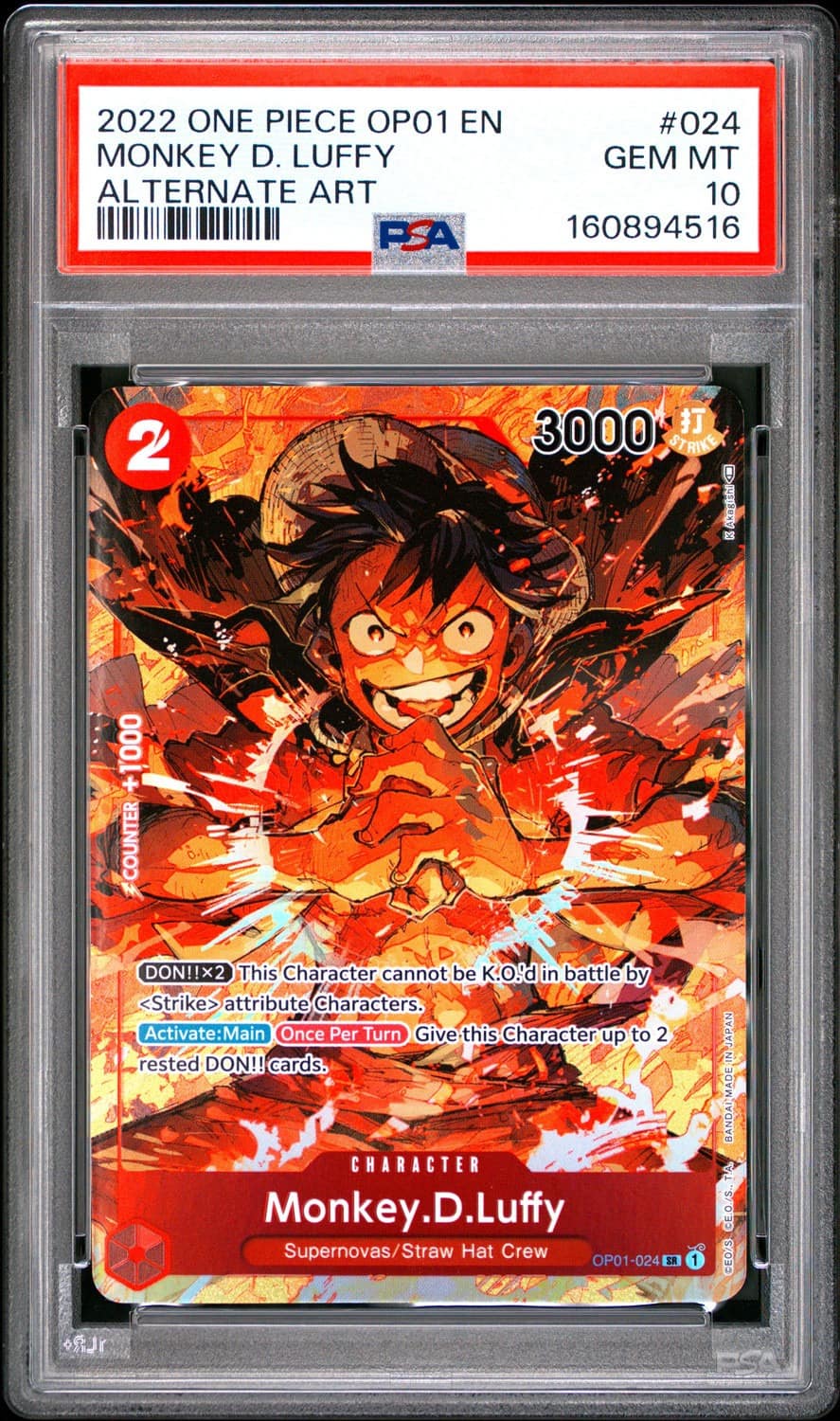Monkey D. Luffy