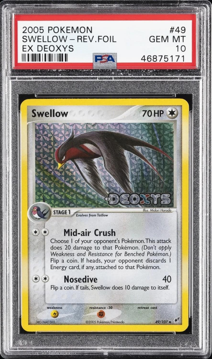 Swellow