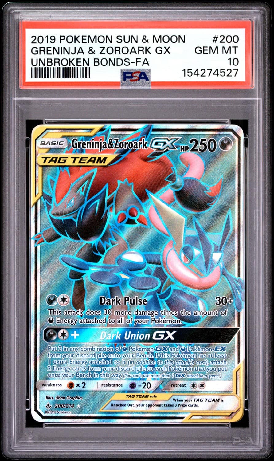 Greninja & Zoroark Gx