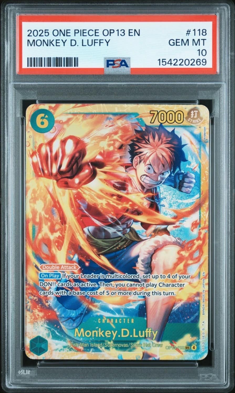 Monkey D. Luffy