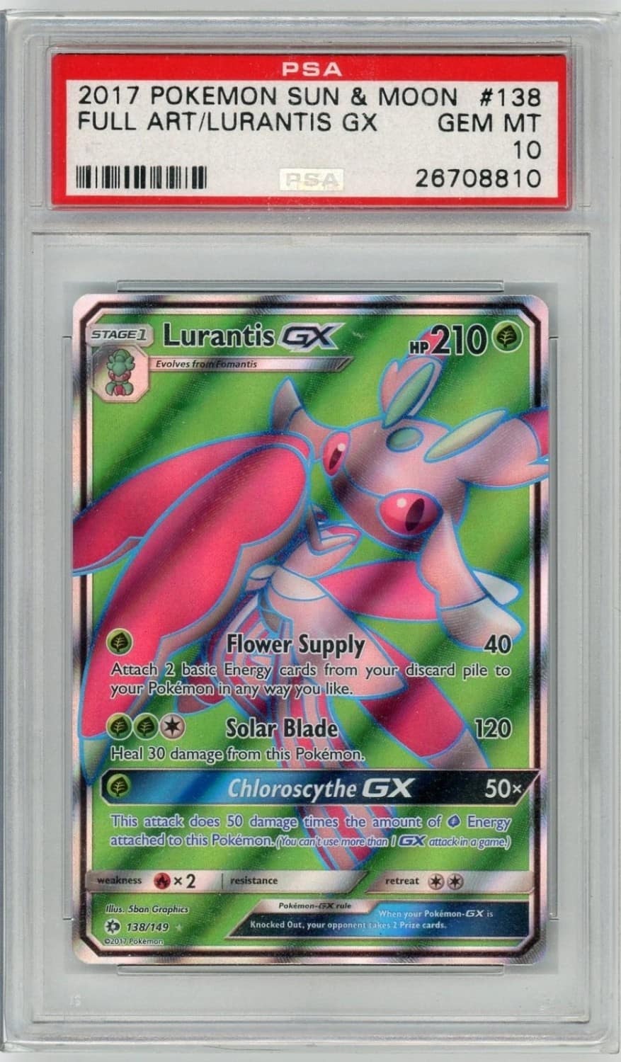 Lurantis Gx